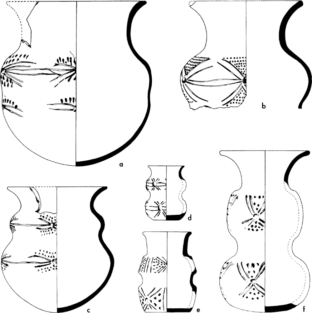 APPENDIX II. CERAMICS” in “Ceramic Sequence in Colima: Capacha, an Early  Phase” | University of Arizona Press