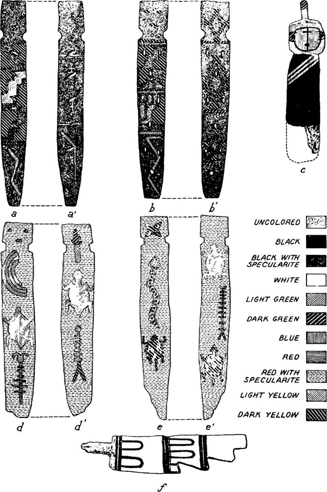 3. ARCHAEOLOGICAL COMPARISONS in Wooden Ritual Artifacts from